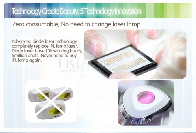 Attrezzatura portatile bianca 1KG permanente di depilazione del laser della casa di Trialma